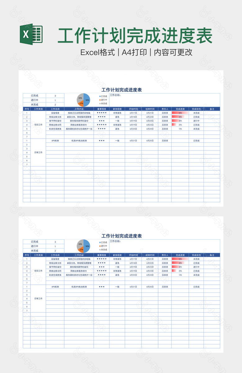 工作计划完成进度表