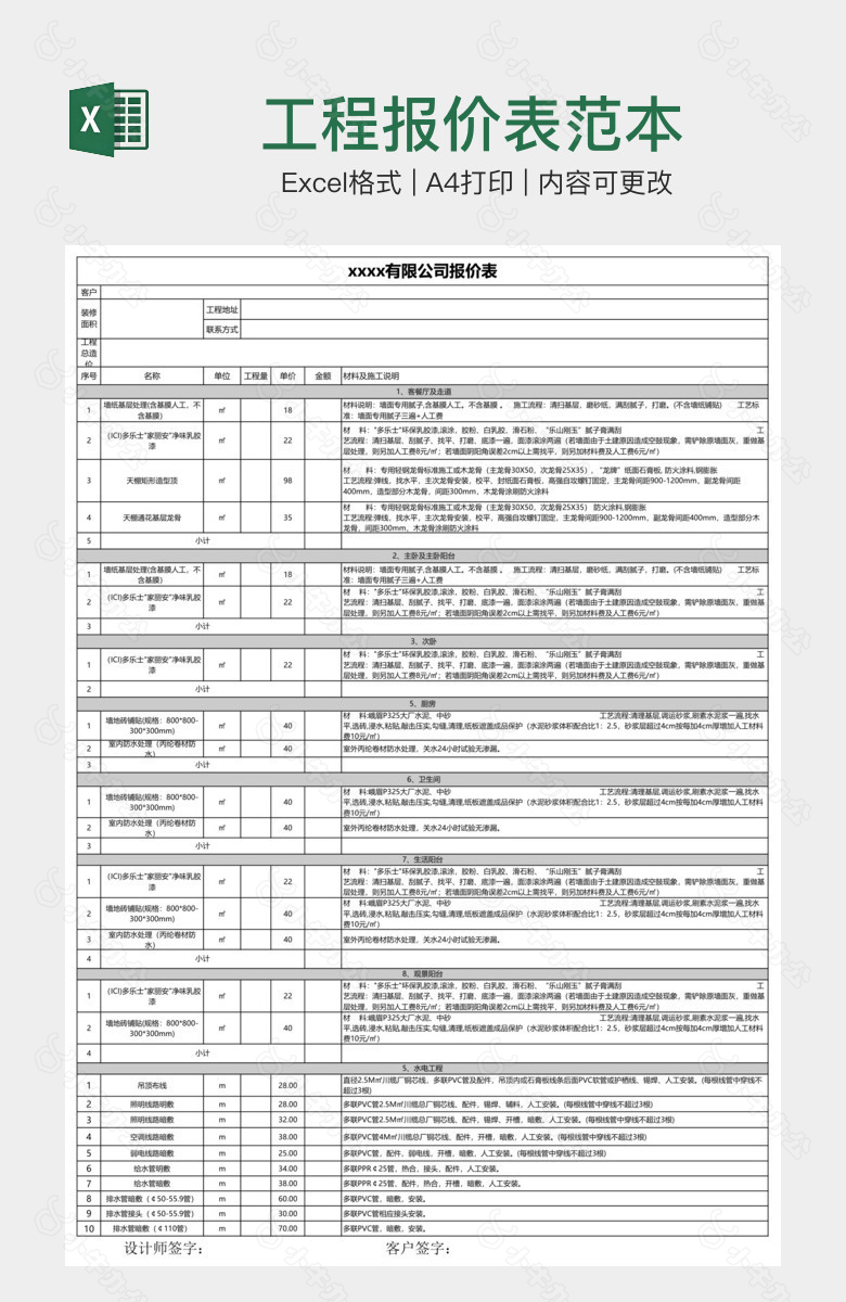 工程报价表范本