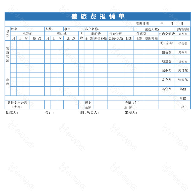 差旅费报销单no.2