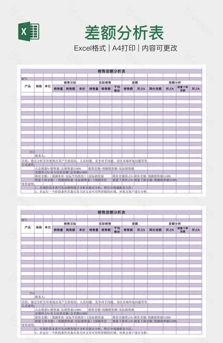 差额分析表