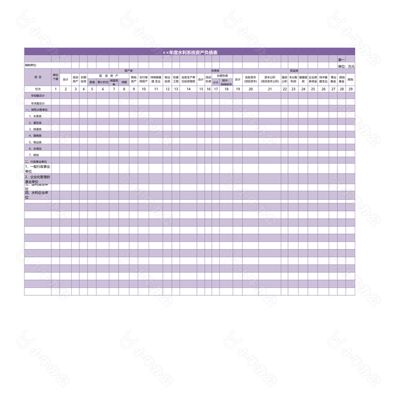 年度水利系统财务表no.2