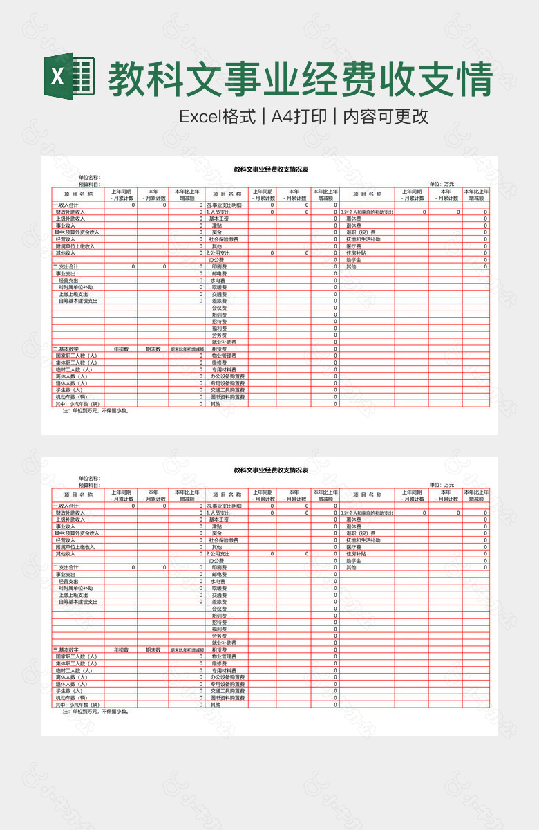 教科文事业经费收支情况表