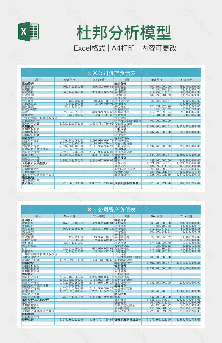 杜邦分析模型