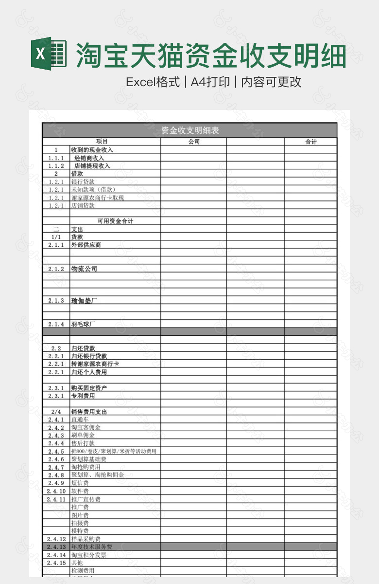 淘宝天猫资金收支明细表