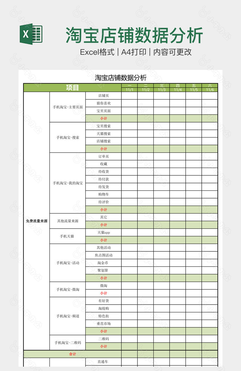 淘宝店铺数据分析