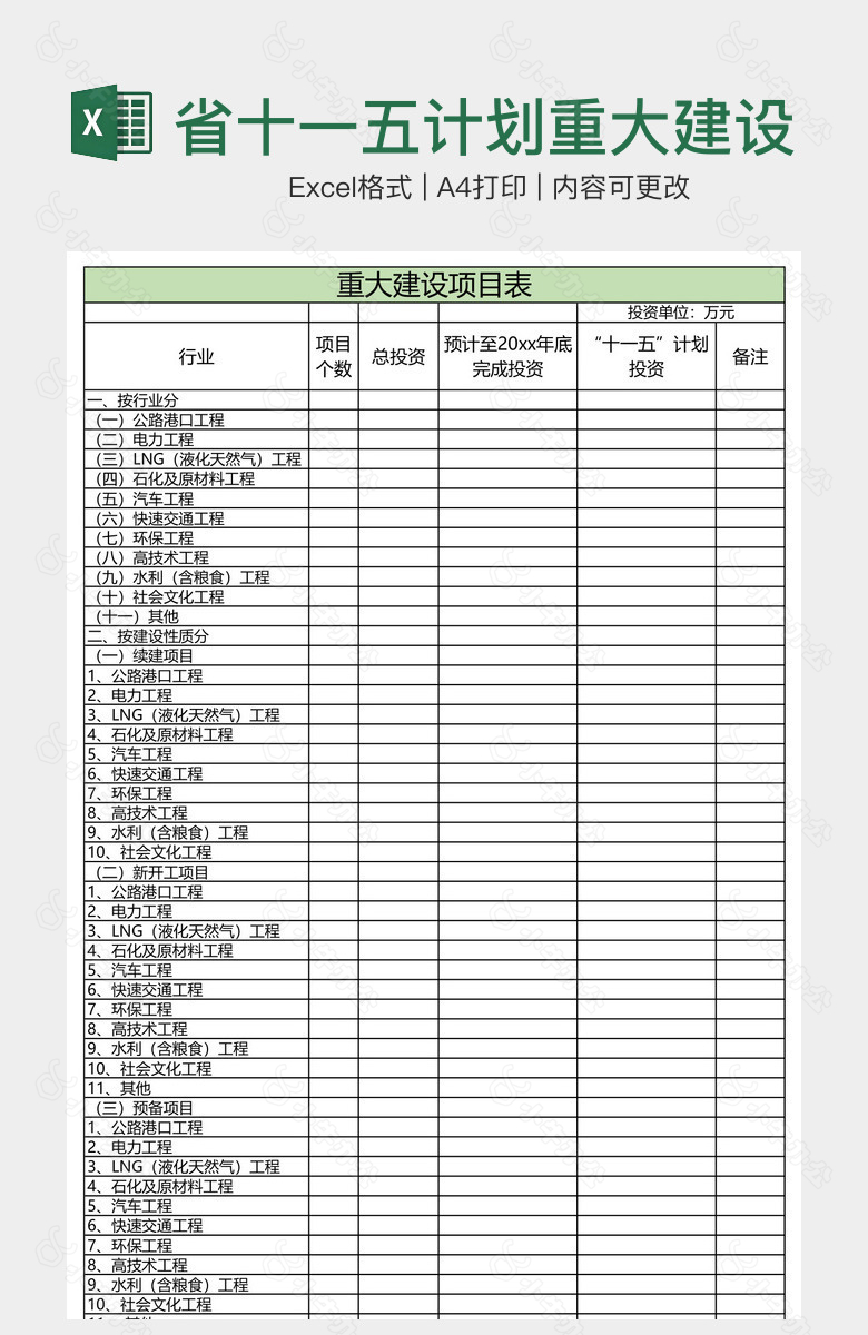 省十一五计划重大建设项目