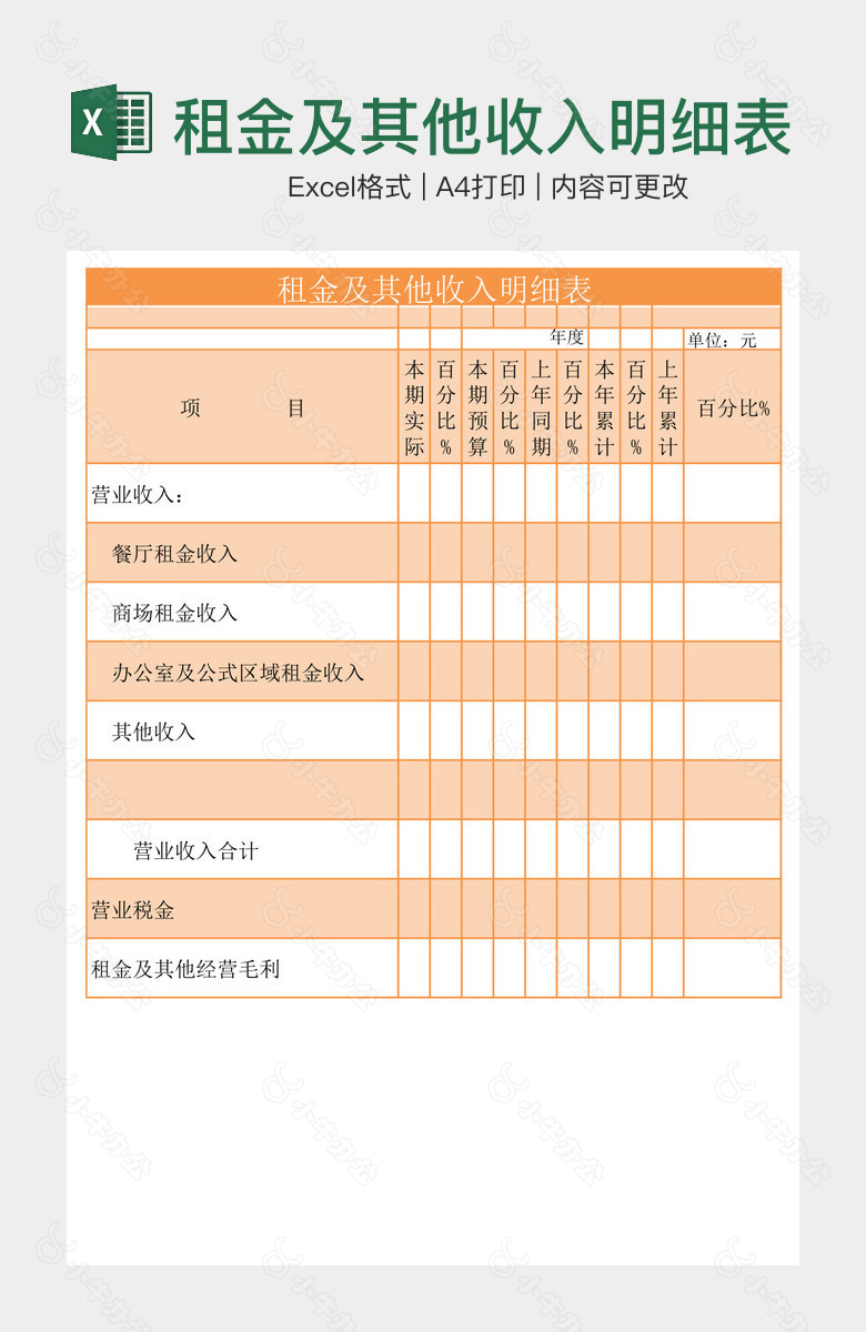 租金及其他收入明细表