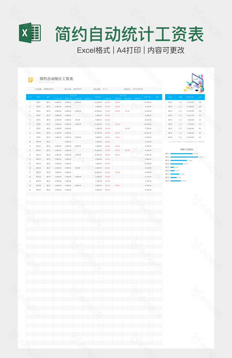 简约自动统计工资表