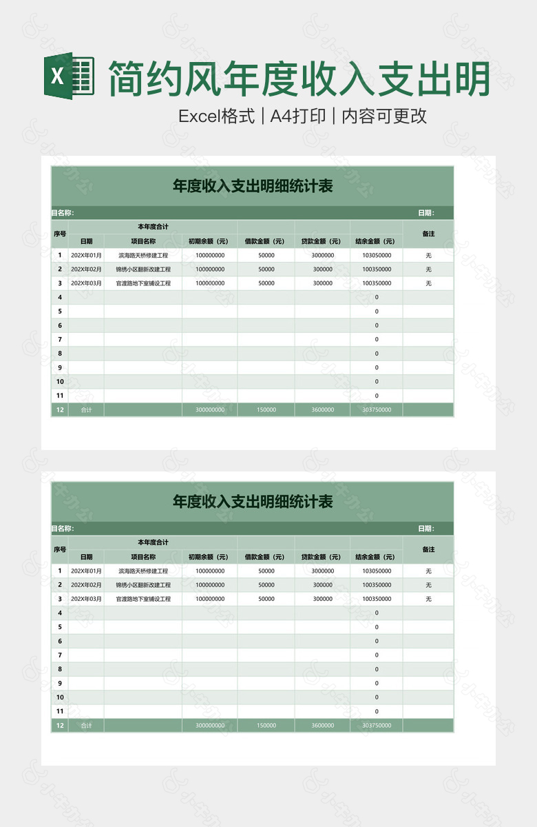 简约风年度收入支出明细统计表