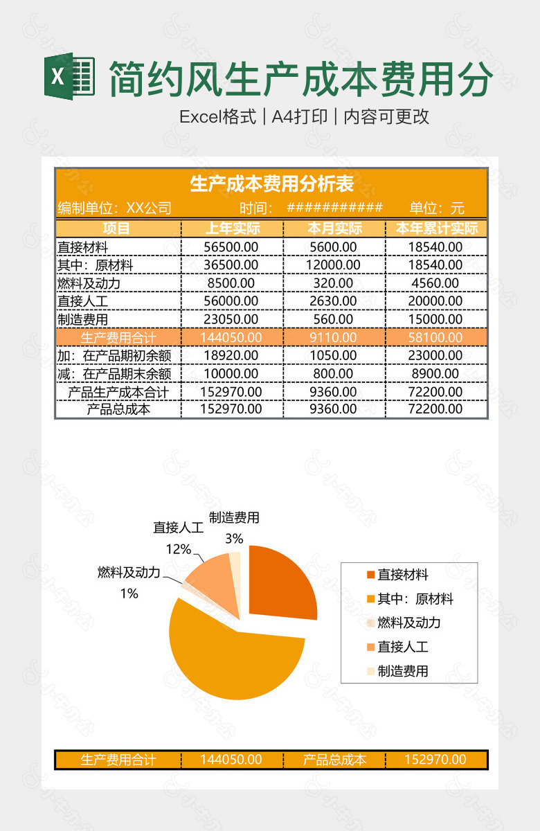 简约风生产成本费用分析表