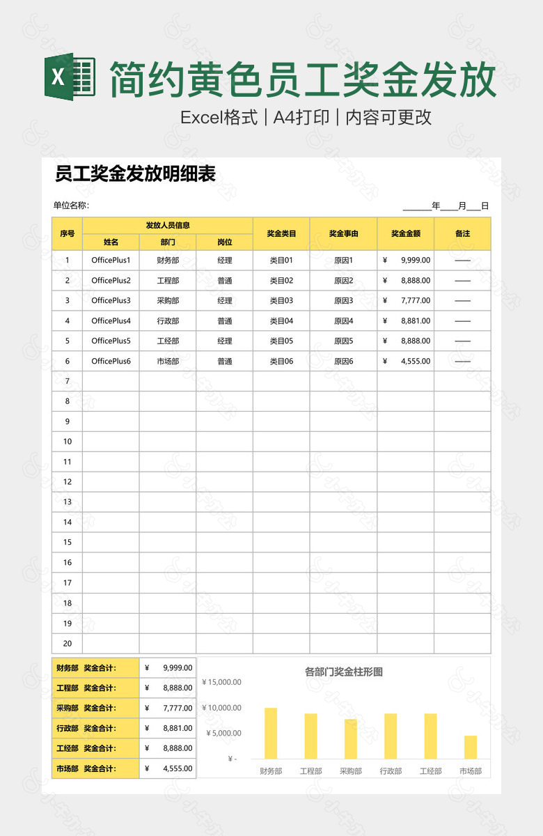 简约黄色员工奖金发放明细表