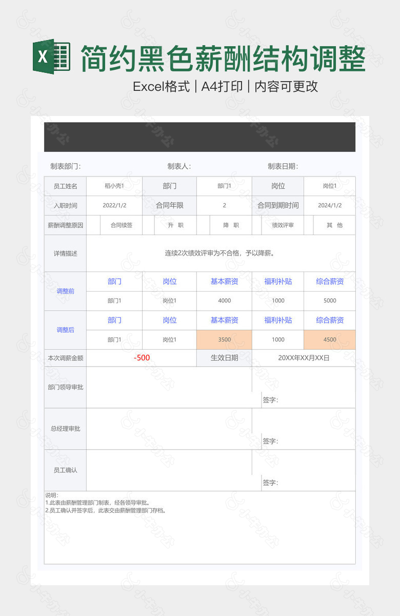 简约黑色薪酬结构调整确认书