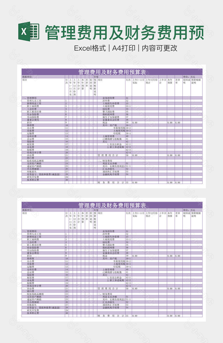 管理费用及财务费用预算表
