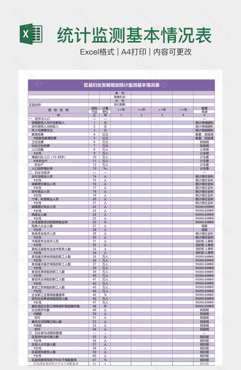 统计监测基本情况表