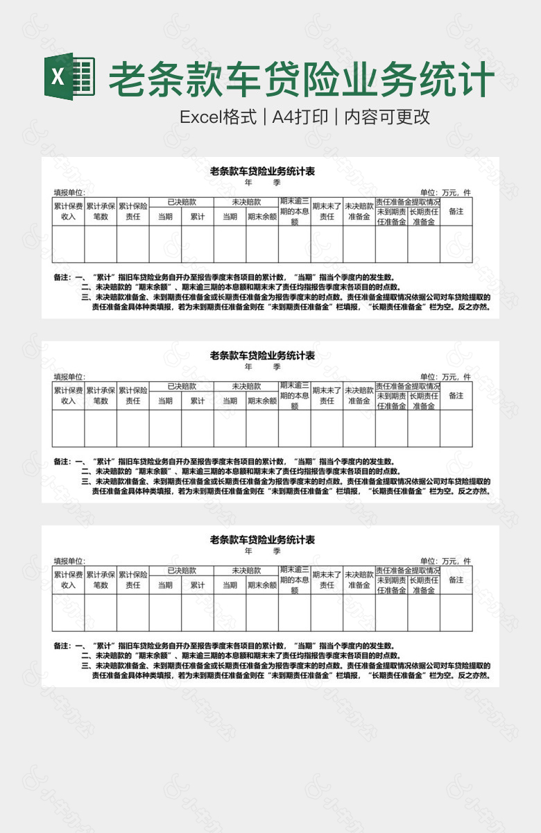 老条款车贷险业务统计表