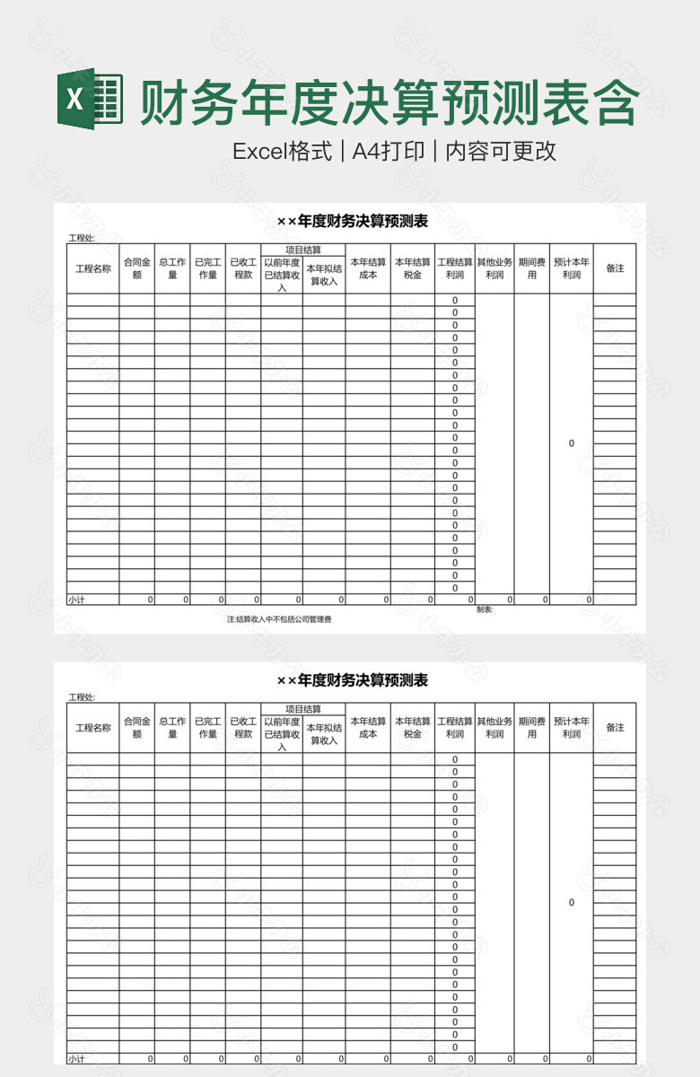 财务年度决算预测表含项目结算