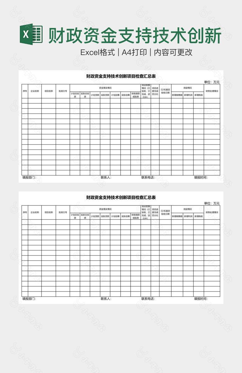财政资金支持技术创新项目检查汇总表