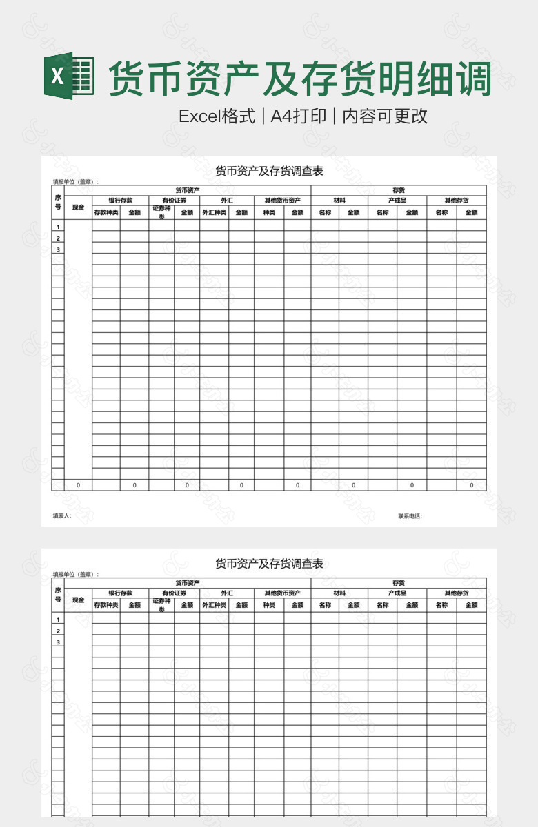 货币资产及存货明细调查表