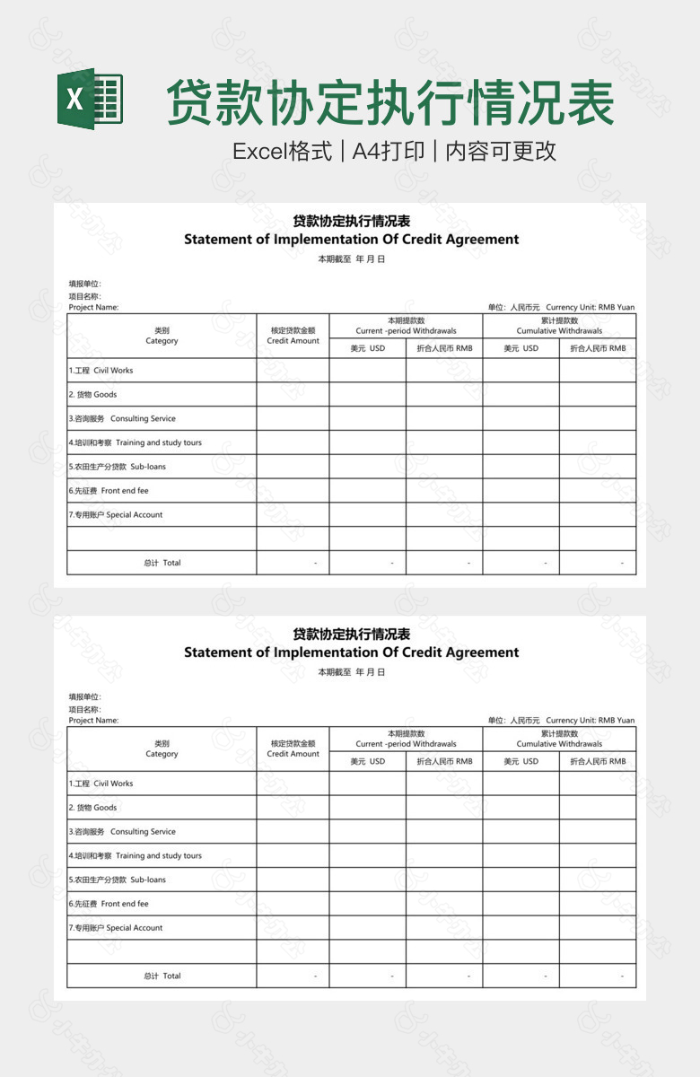 贷款协定执行情况表