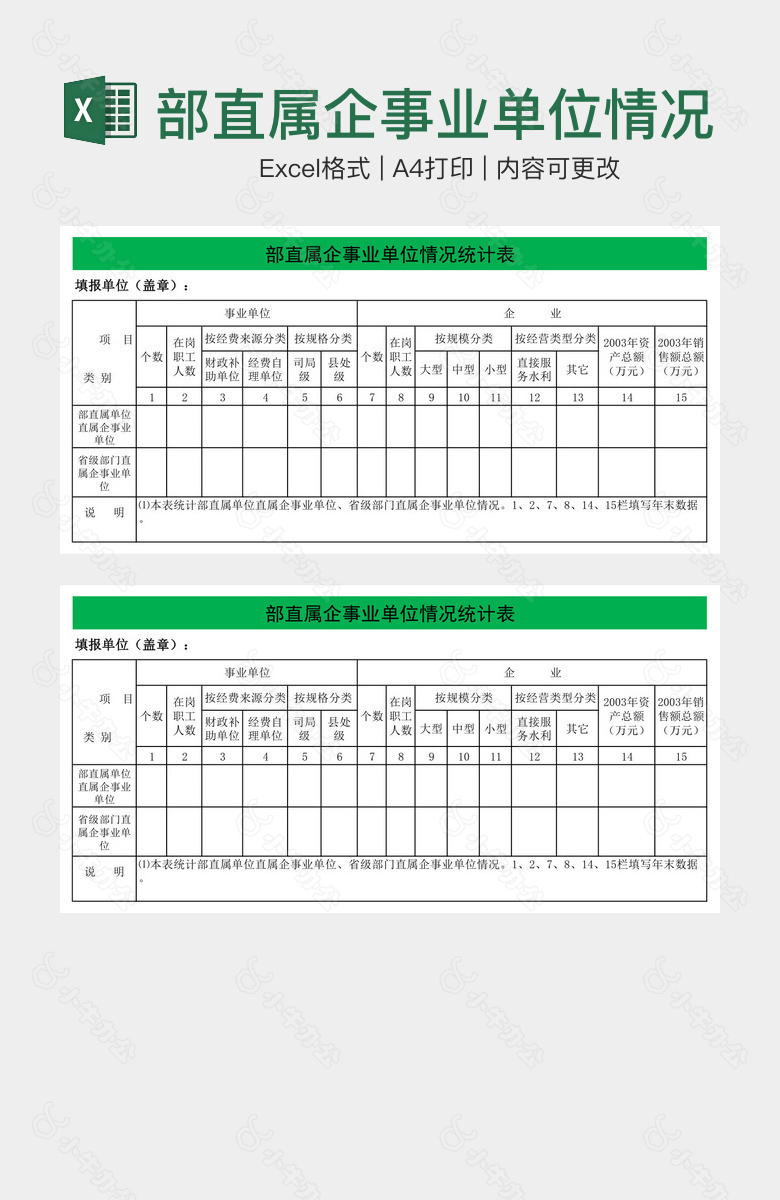 部直属企事业单位情况统计表