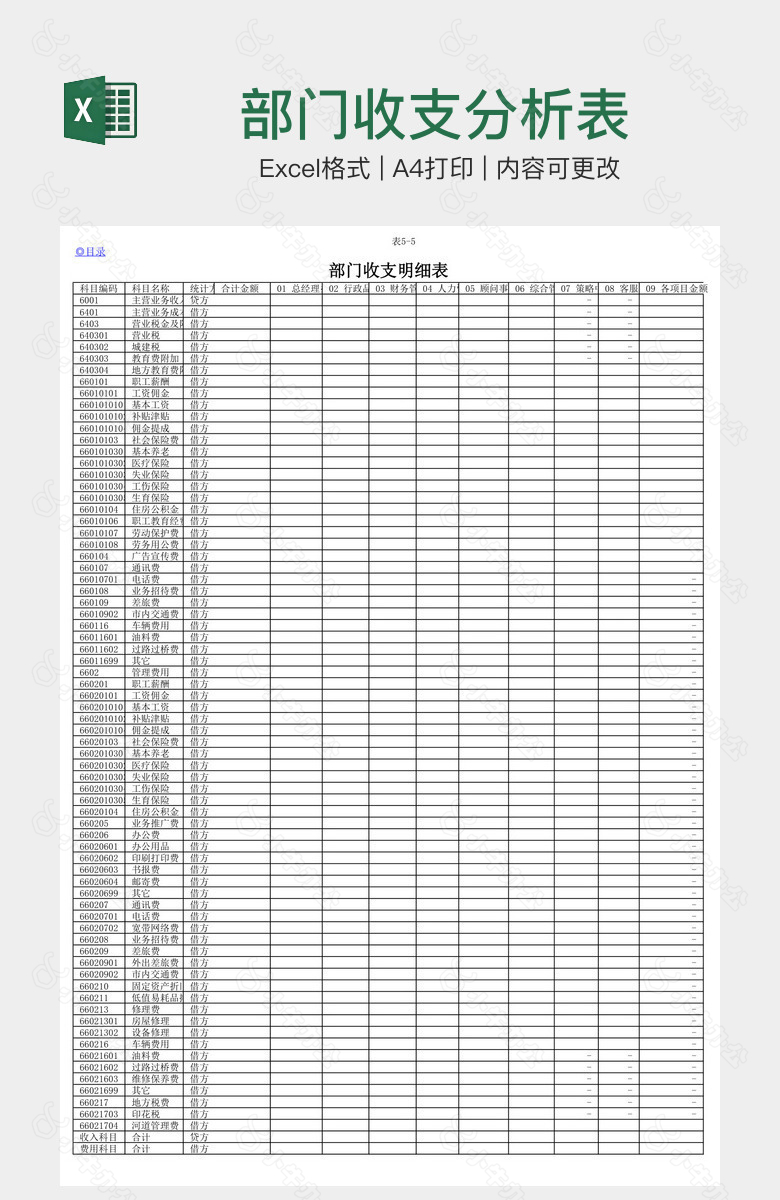 部门收支分析表