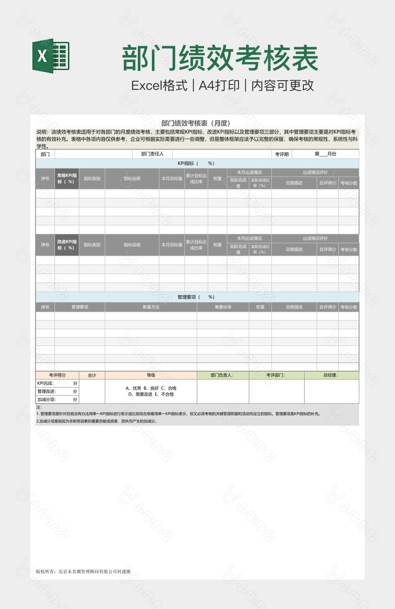 部门绩效考核表