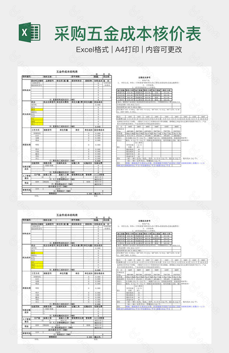 采购五金成本核价表