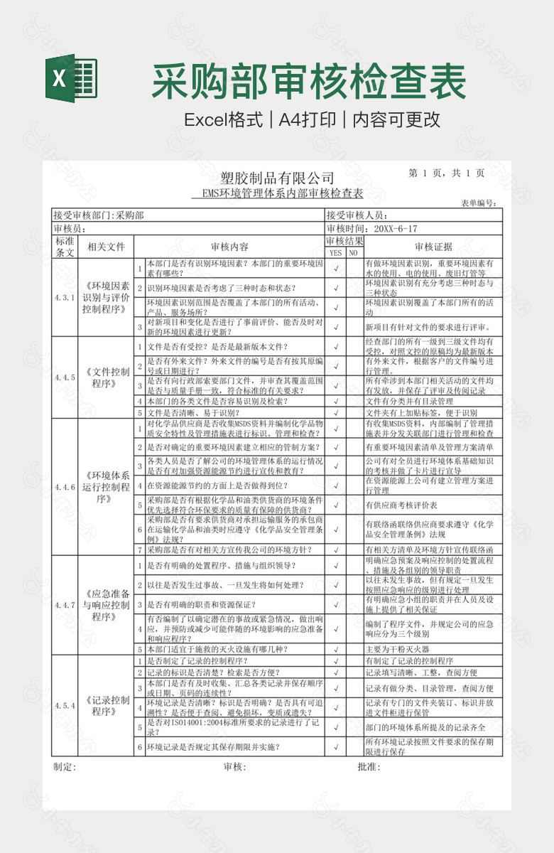 采购部审核检查表