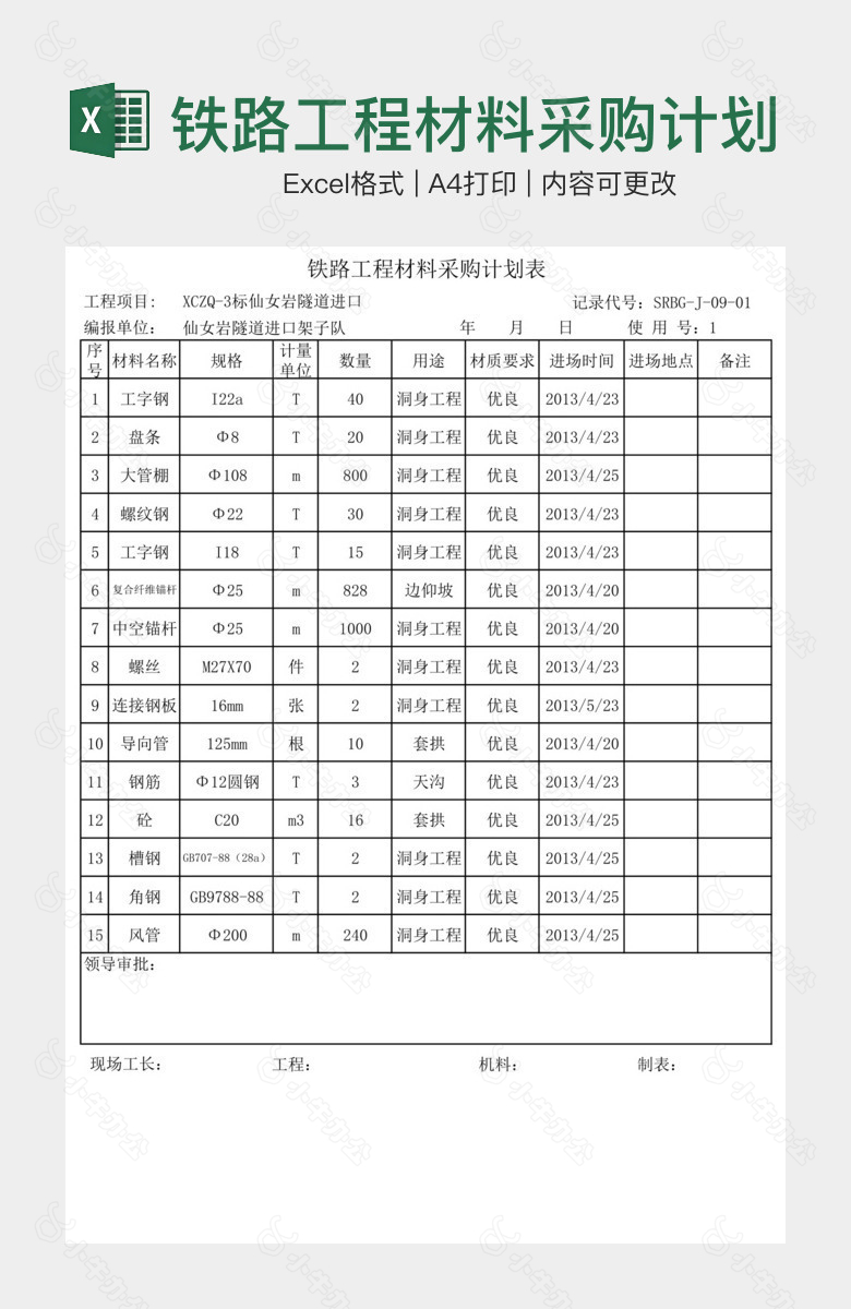 铁路工程材料采购计划表