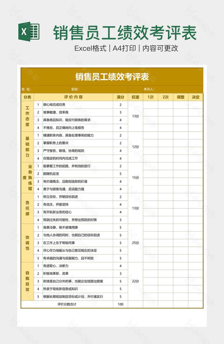 销售员工绩效考评表