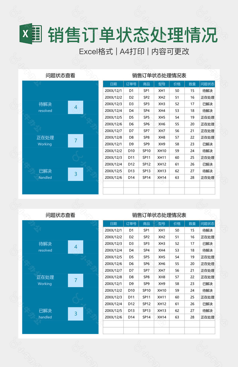 销售订单状态处理情况表