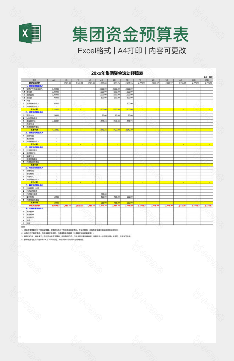 集团资金预算表