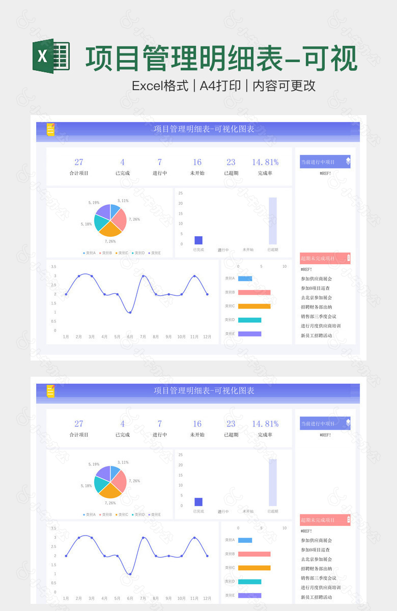 项目管理明细表-可视化图表