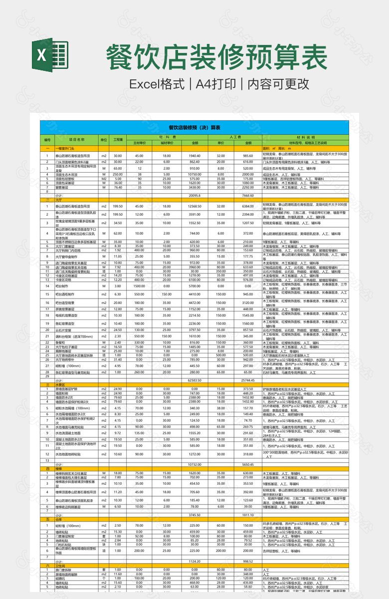 餐饮店装修预算表