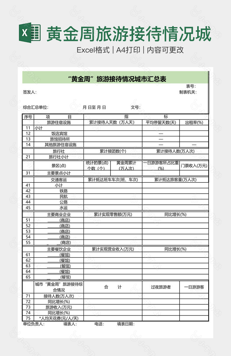 黄金周旅游接待情况城市汇总表