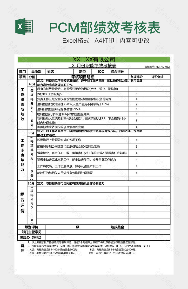 PCM部绩效考核表