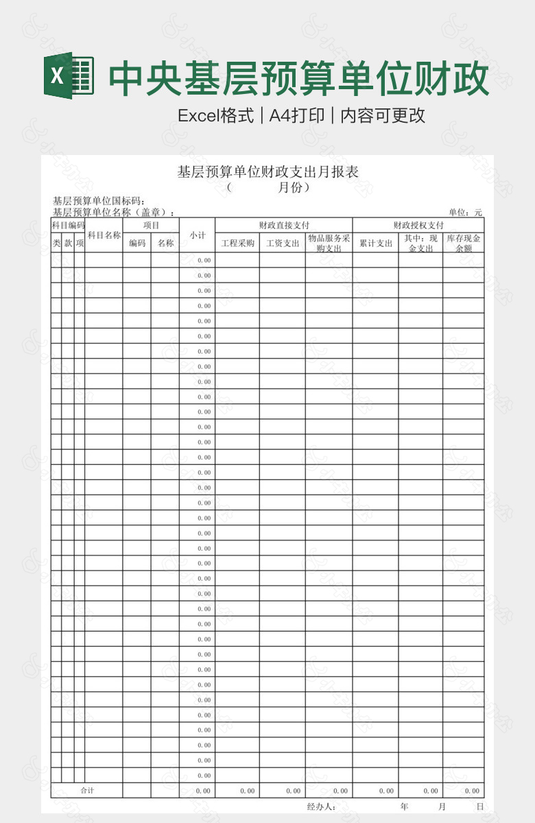 中央基层预算单位财政支出月报