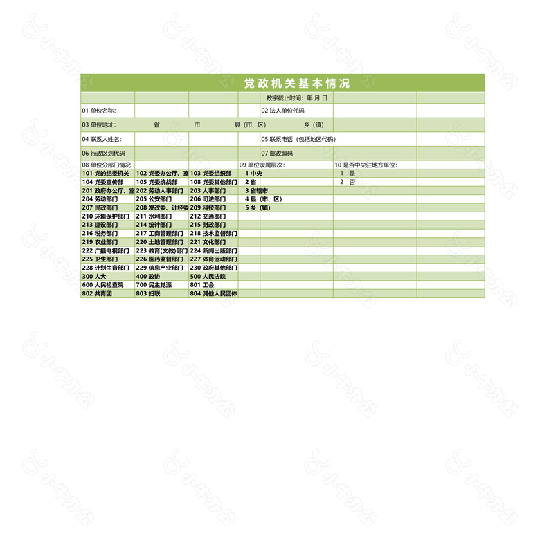党政机关基本情况no.2