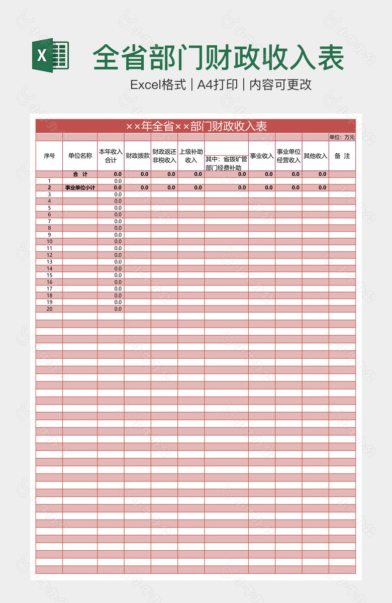 全省部门财政收入表