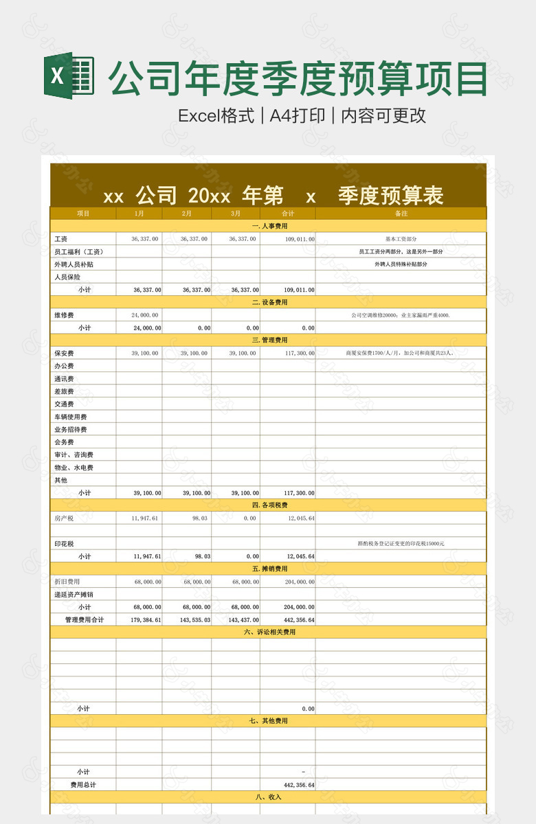 公司年度季度预算项目明细记录表