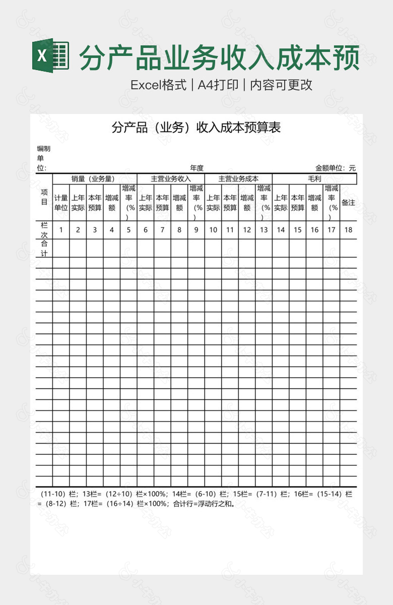 分产品业务收入成本预算表