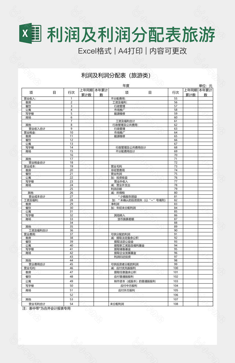 利润及利润分配表旅游类