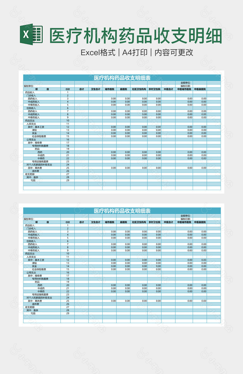 医疗机构药品收支明细表