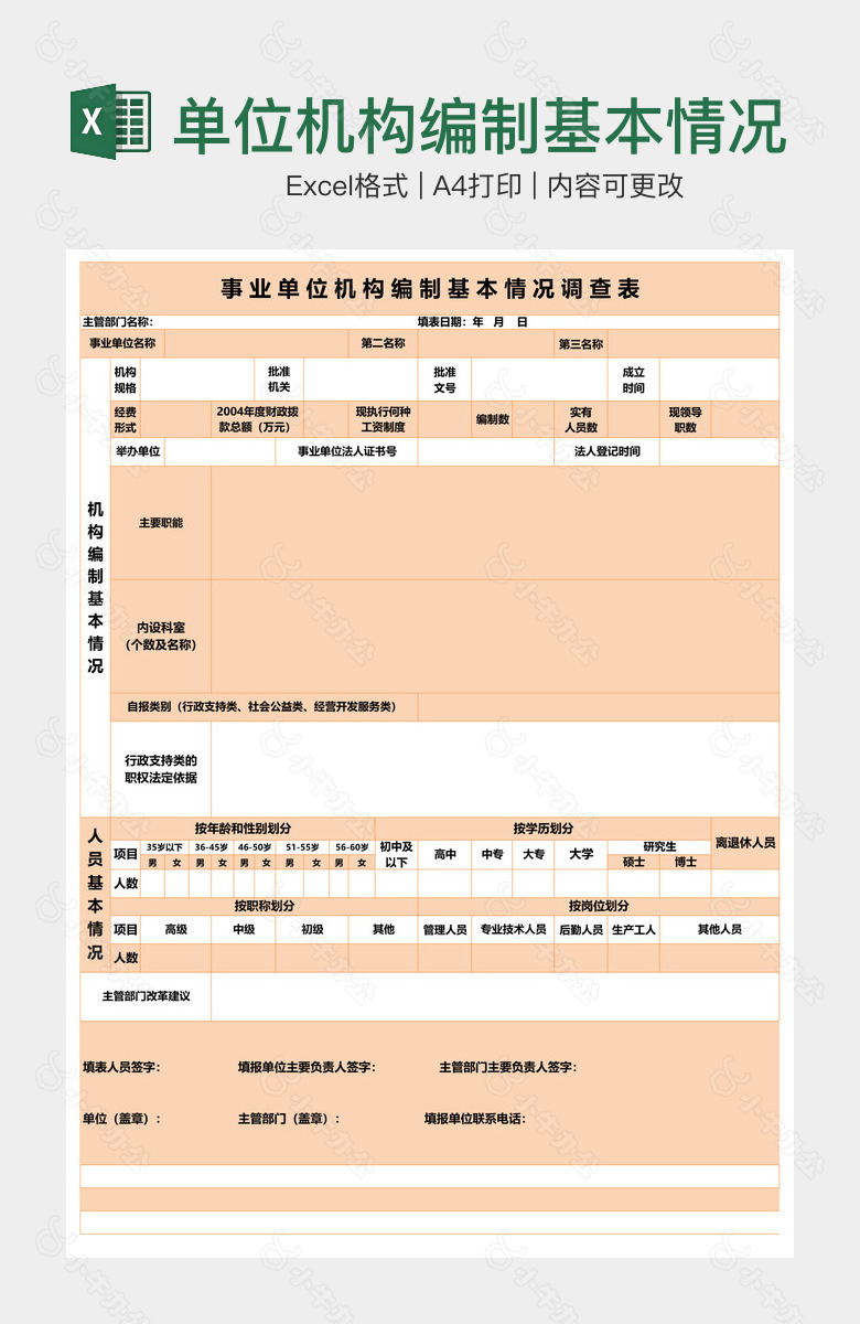 单位机构编制基本情况调查表