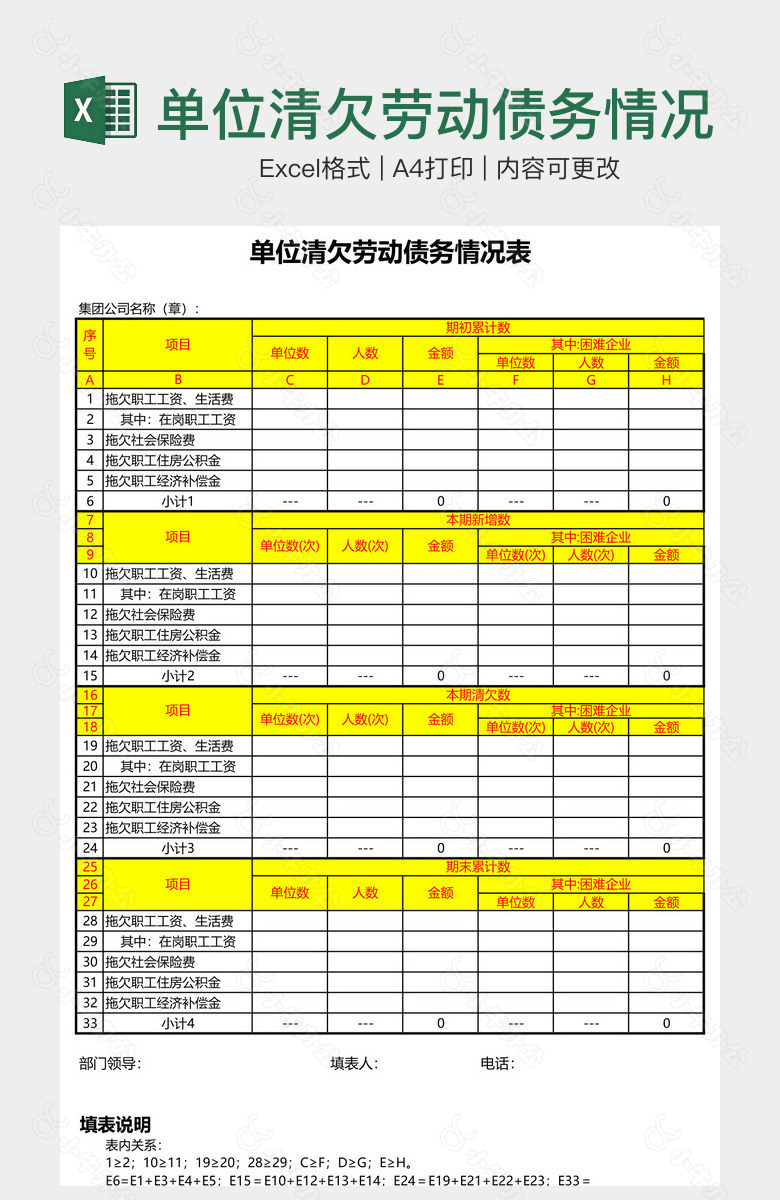 单位清欠劳动债务情况表