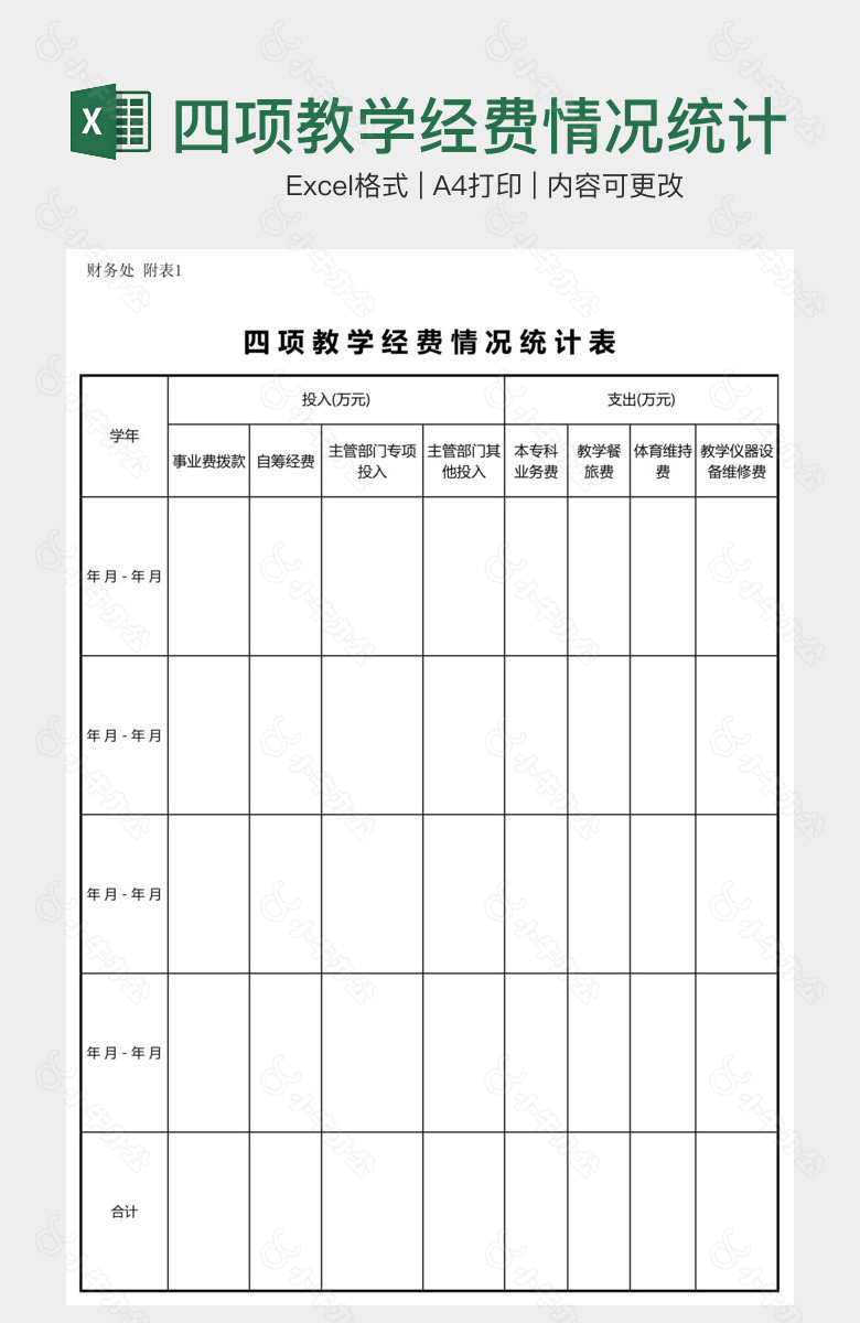 四项教学经费情况统计