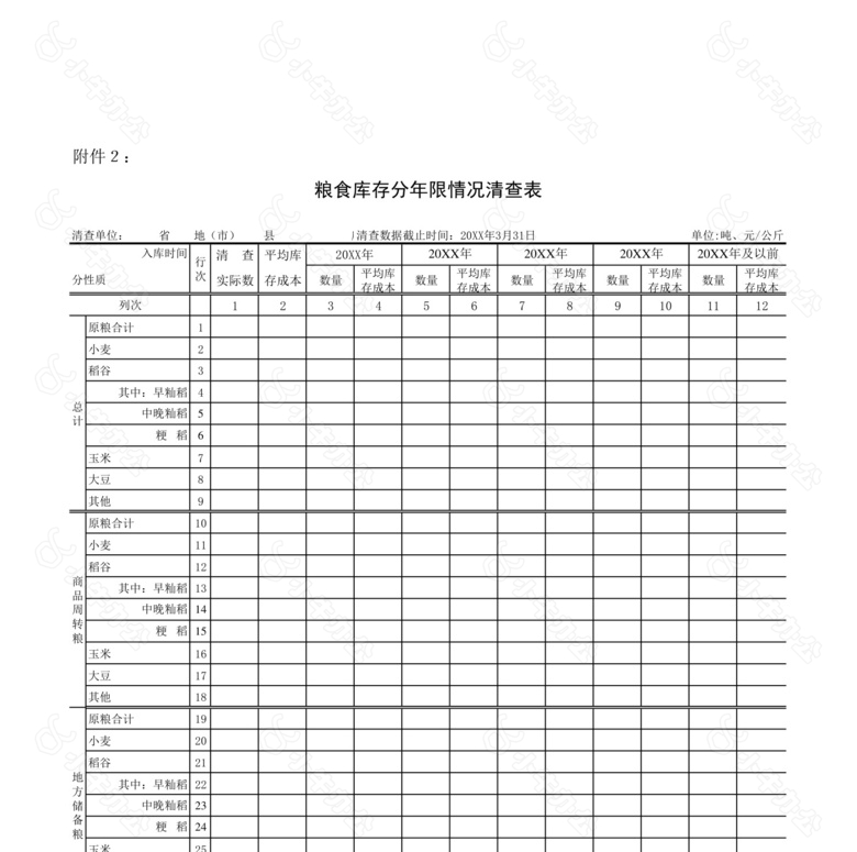 国家粮食局库存统计no.2