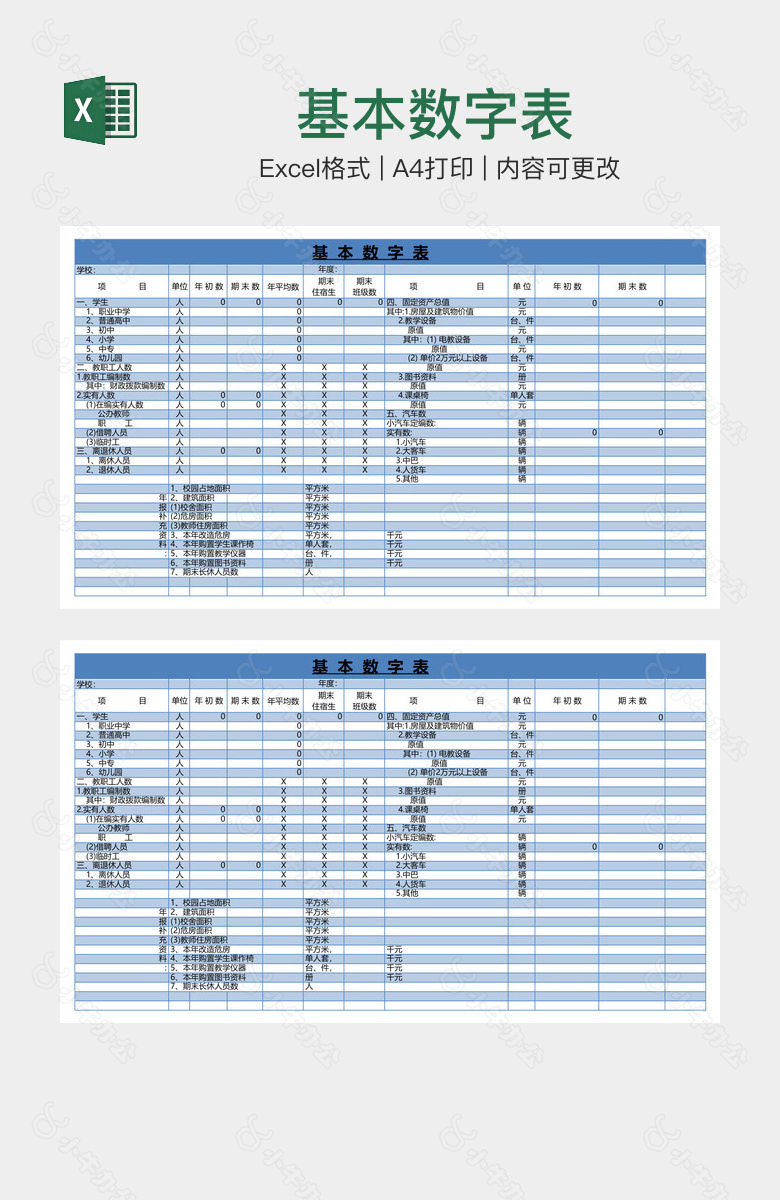 基本数字表