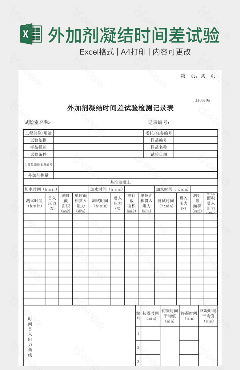 外加剂凝结时间差试验记录表