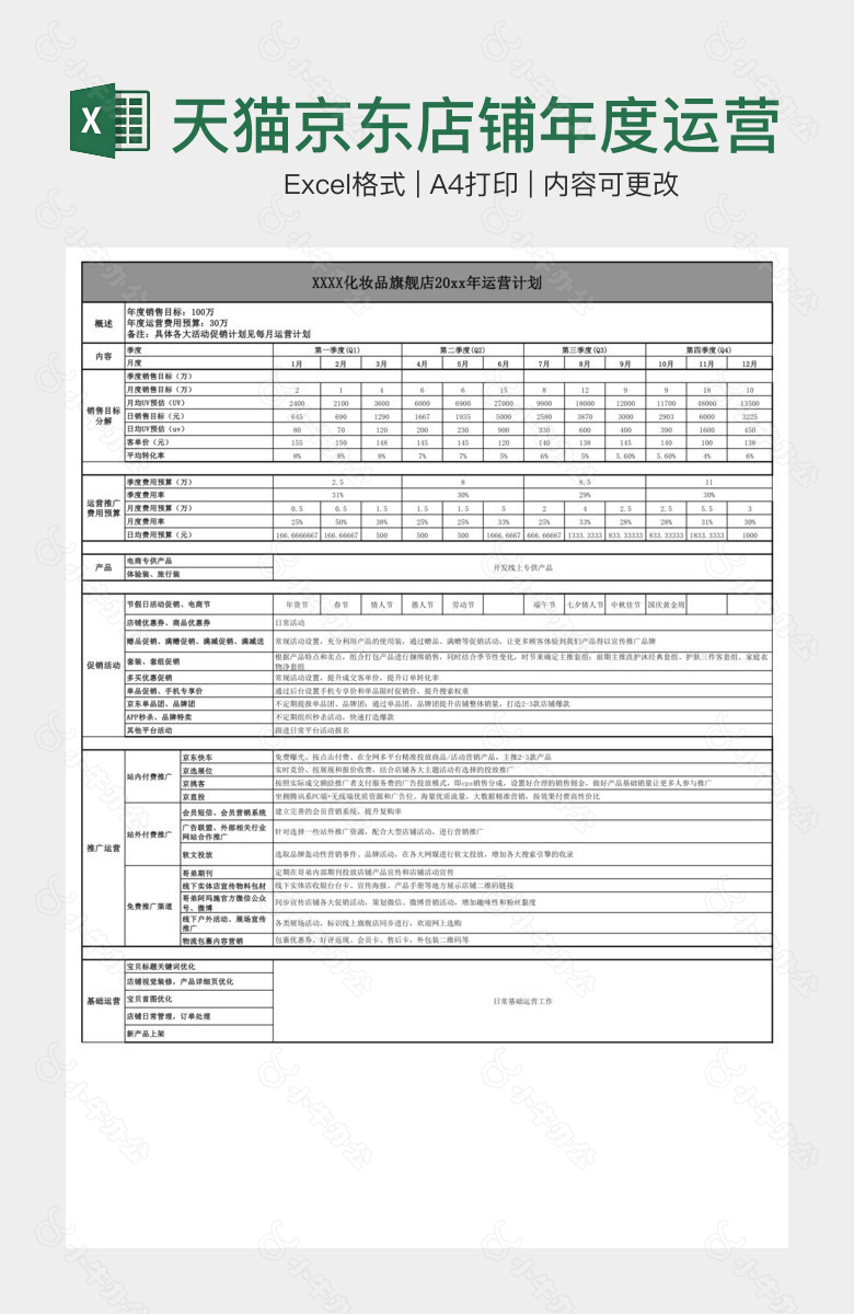 天猫京东店铺年度运营计划